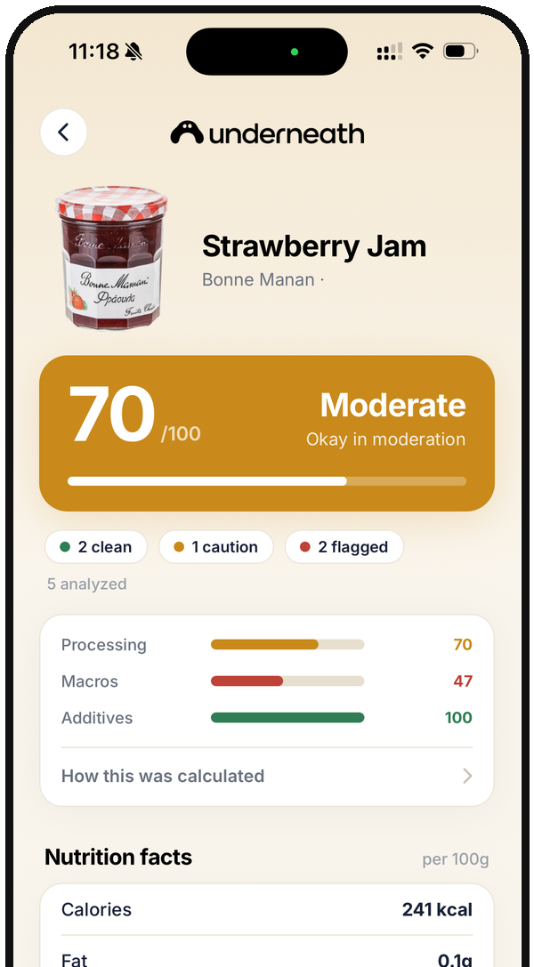 A strawberry jam scored 70 out of 100, with processing 70, macros 47 and additives 100 shown as separate bars