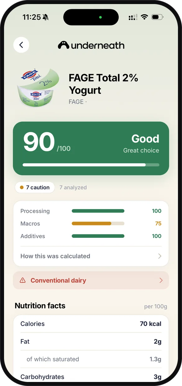 FAGE Total 2% yogurt scored 90 out of 100 and marked Good, with processing 100, macros 75 and additives 100